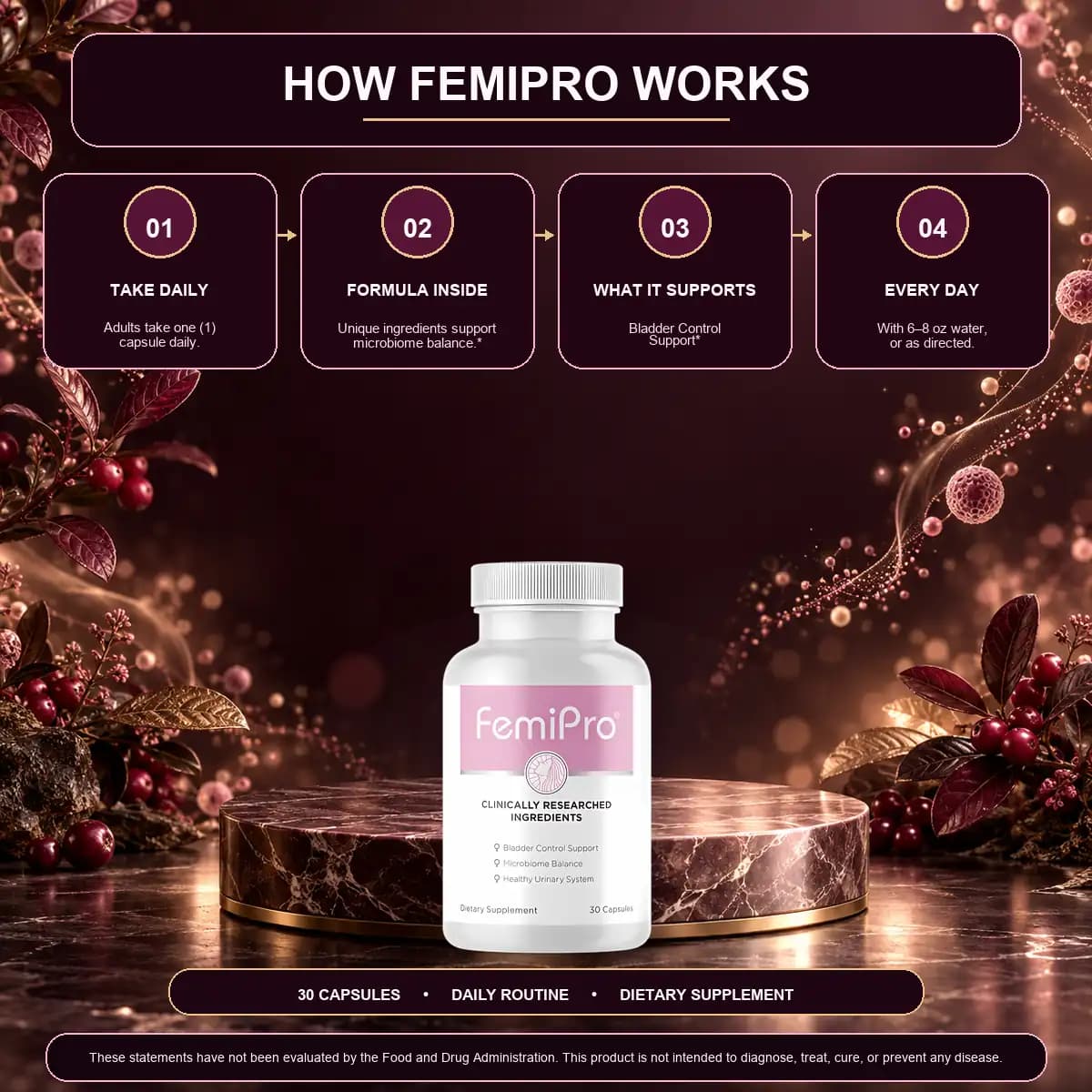 FemiPro
